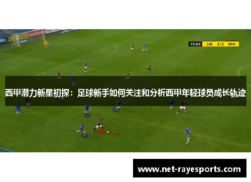 西甲潜力新星初探:足球新手如何关注和分析西甲年轻球员成长轨迹 西甲潜力新星初探:足球新手如何关注和分析西甲年轻球员成长轨迹