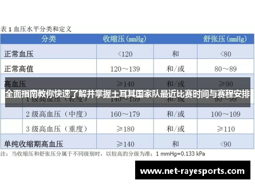 全面指南教你快速了解并掌握土耳其国家队最近比赛时间与赛程安排 全面指南教你快速了解并掌握土耳其国家队最近比赛时间与赛程安排