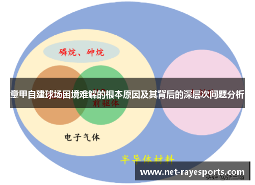 意甲自建球场困境难解的根本原因及其背后的深层次问题分析 意甲自建球场困境难解的根本原因及其背后的深层次问题分析