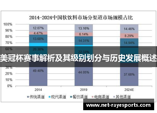 美冠杯赛事解析及其级别划分与历史发展概述 美冠杯赛事解析及其级别划分与历史发展概述