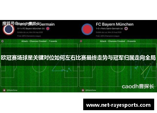 欧冠赛场球星关键对位如何左右比赛最终走势与冠军归属走向全局