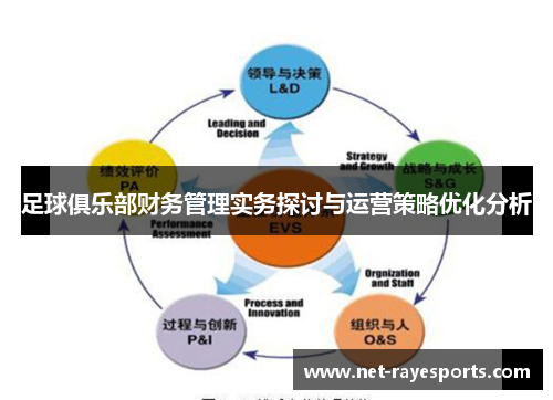 足球俱乐部财务管理实务探讨与运营策略优化分析